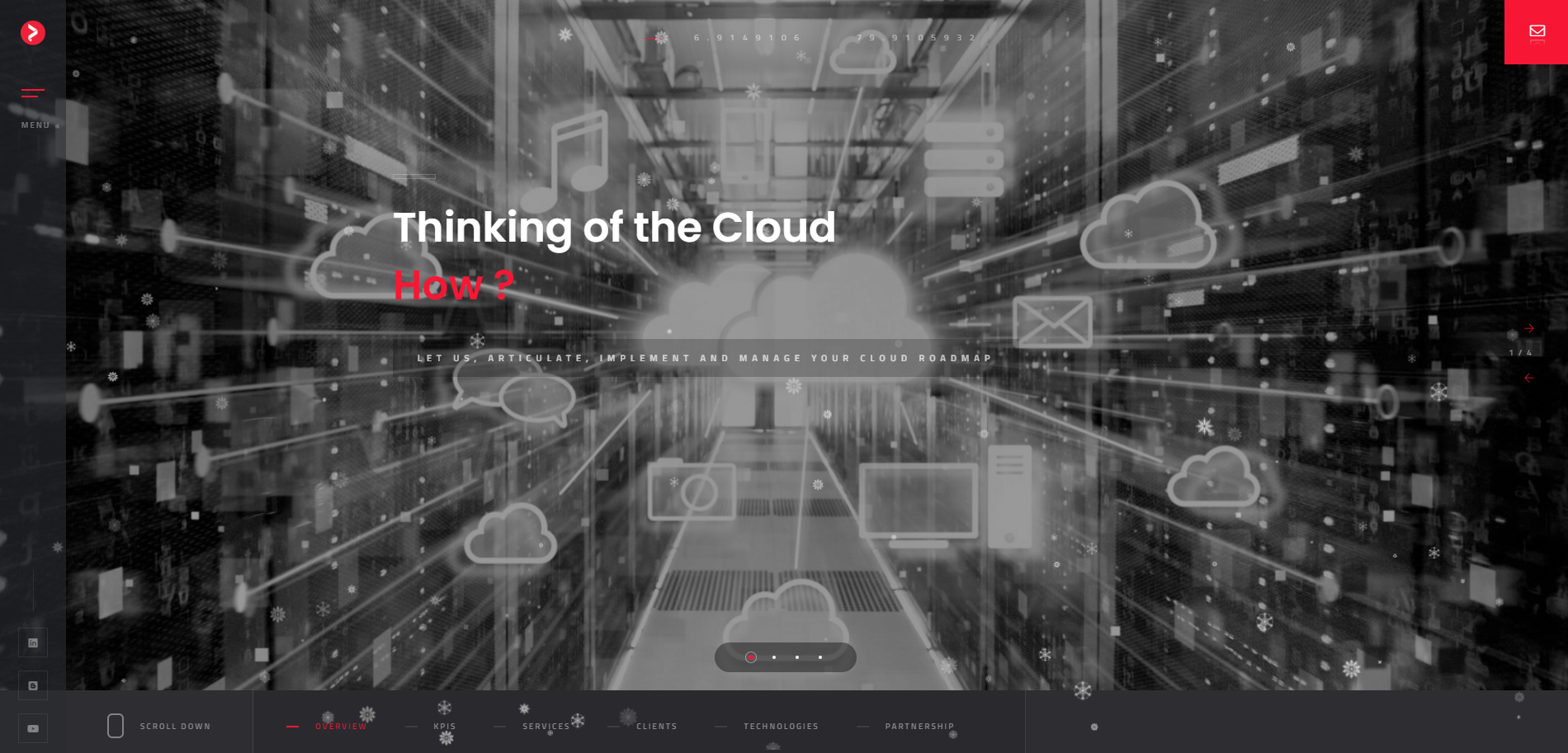 Online presence implementation including website design and development for the CloudOps vertical of PragICTS.
