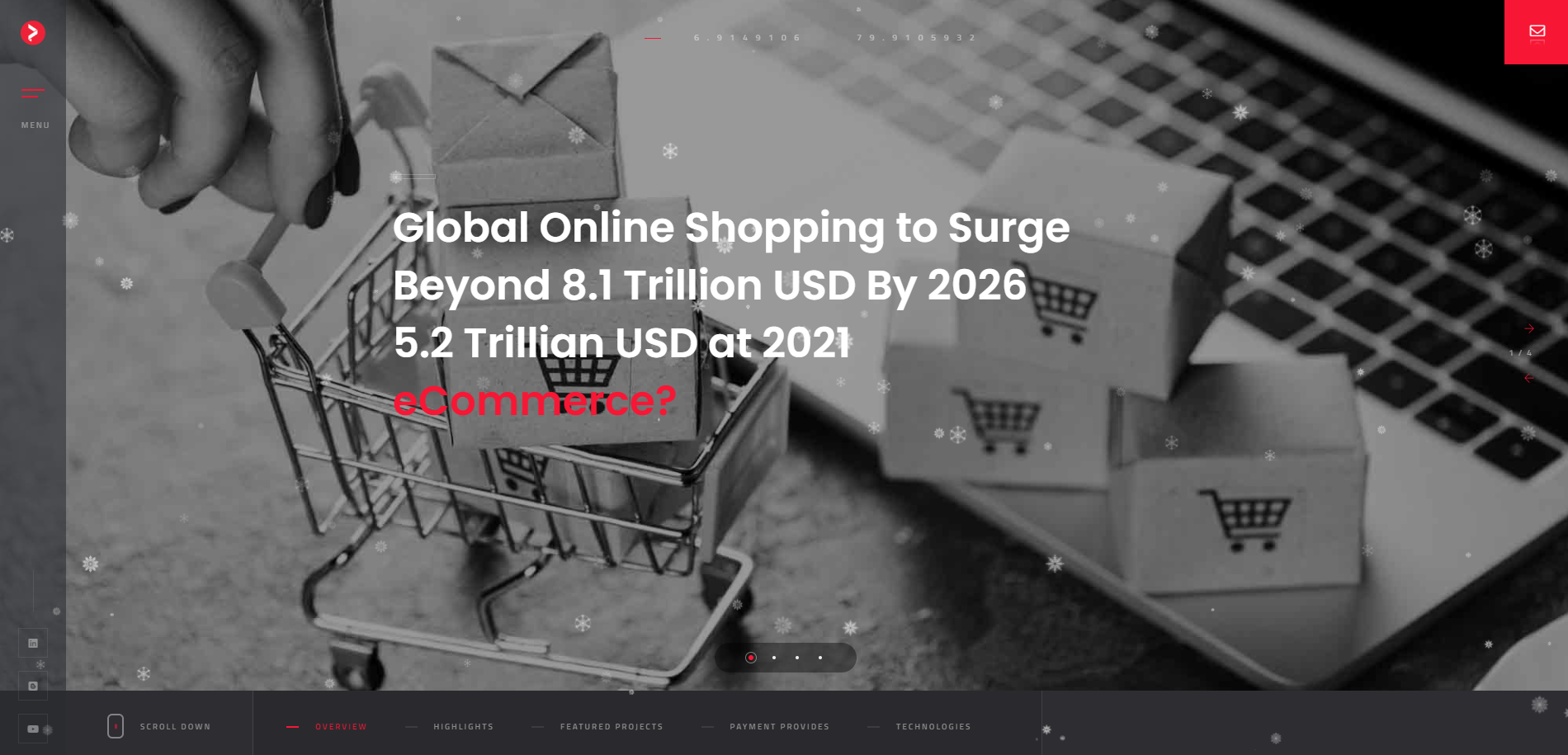 Online presence implementation including website design and development for the eCommerce vertical of PragICTS.