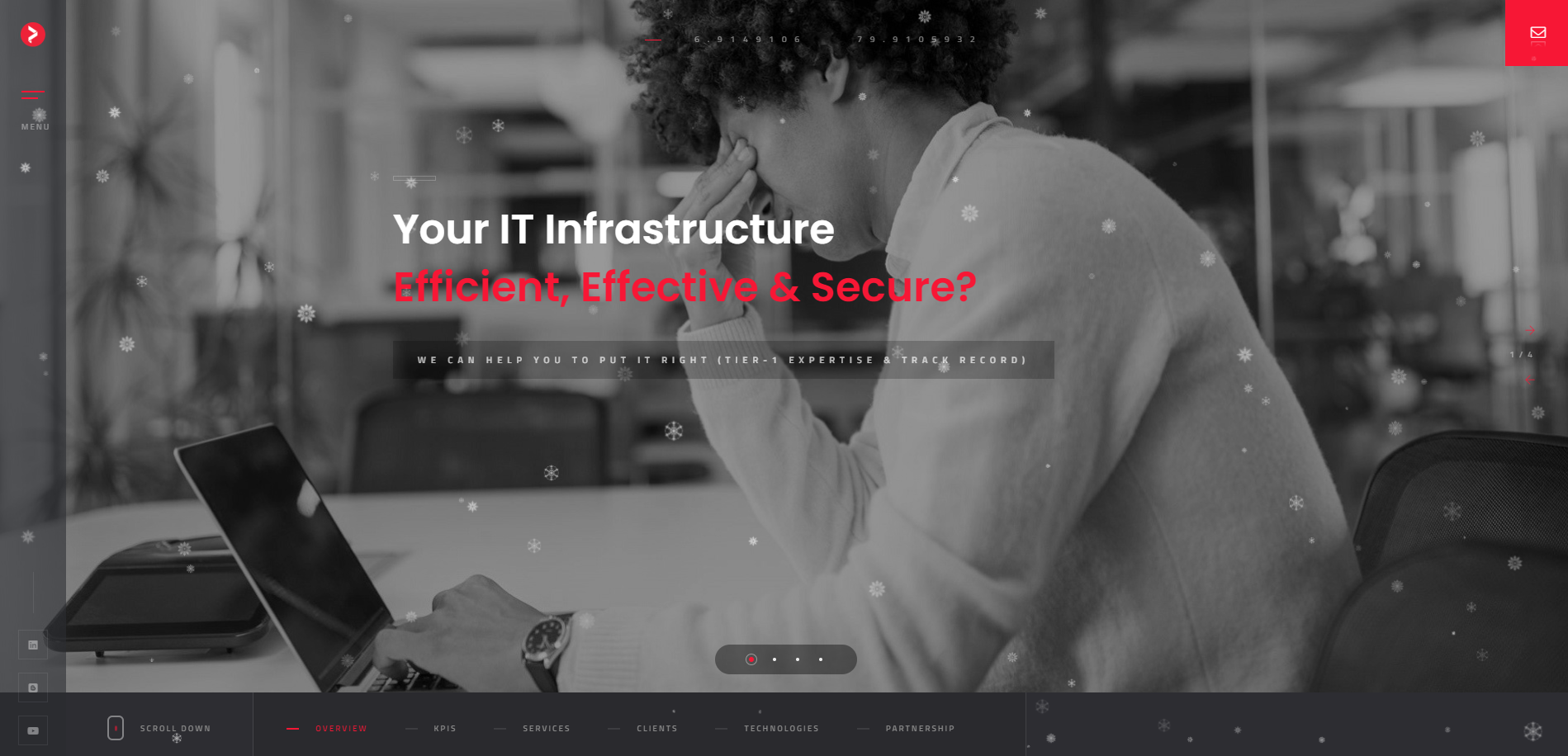 Online presence implementation including website design and development for the ITOps vertical of PragICTS.