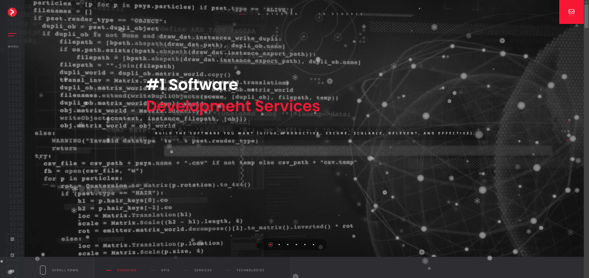 Online presence implementation including website design and development for the Software Development vertical of PragICTS.